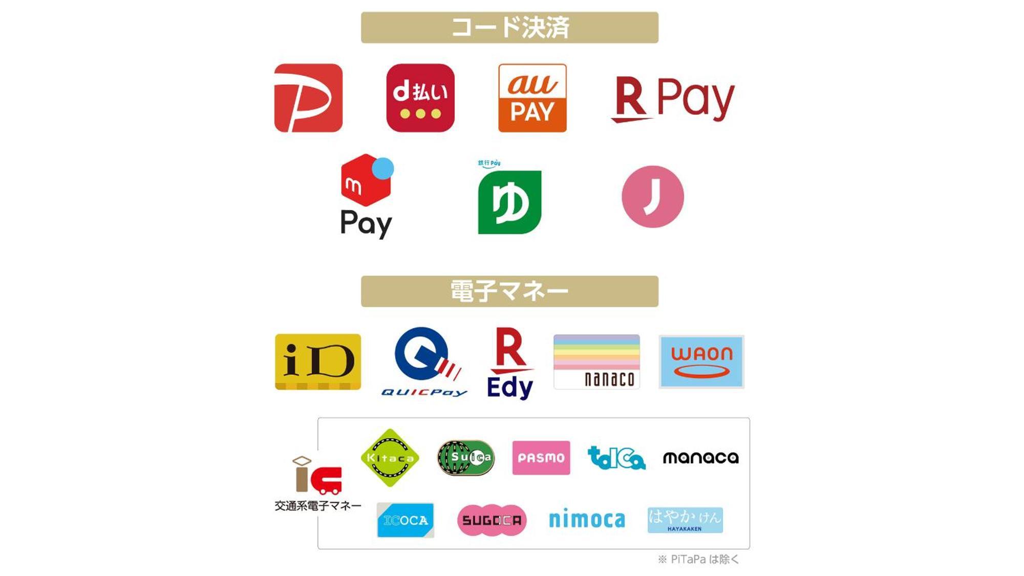 Apa Hotel Keikyukamata Ekimae Tokyo Ngoại thất bức ảnh